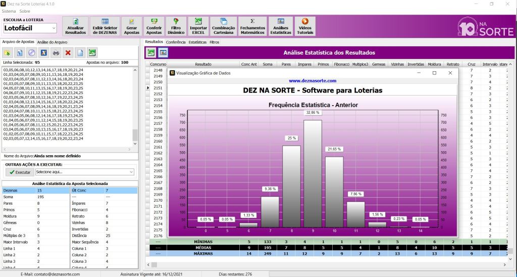 Software para Loterias LOTOFÁCIL